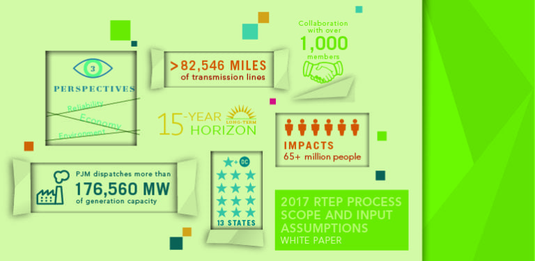 PJM Planning Posts Process, Scope and Assumptions for 2017