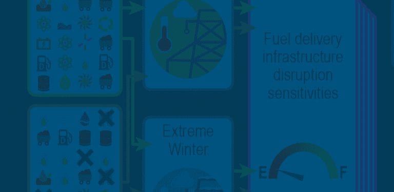 NERC Shares Fuel Security Insights with PJM Task Force