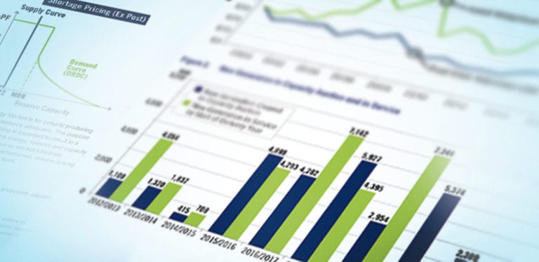 PJM, IMM: Energy Markets Competitive