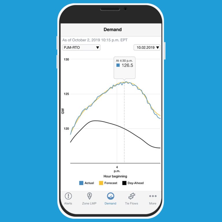 Utilities, Generators, Demand Response Keep Grid Reliable on Challenging Day