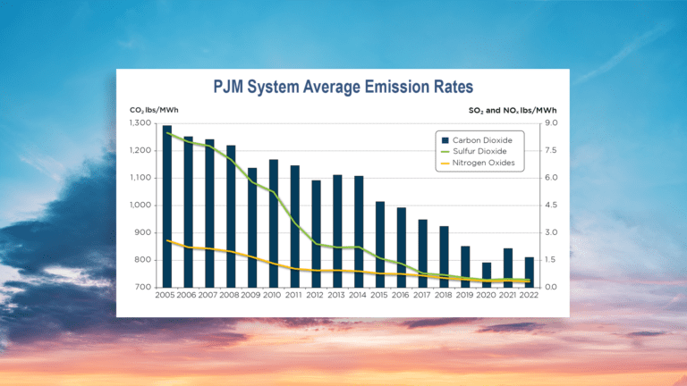 Annual Study Shows Decrease in Average Emission Rates for PJM Footprint